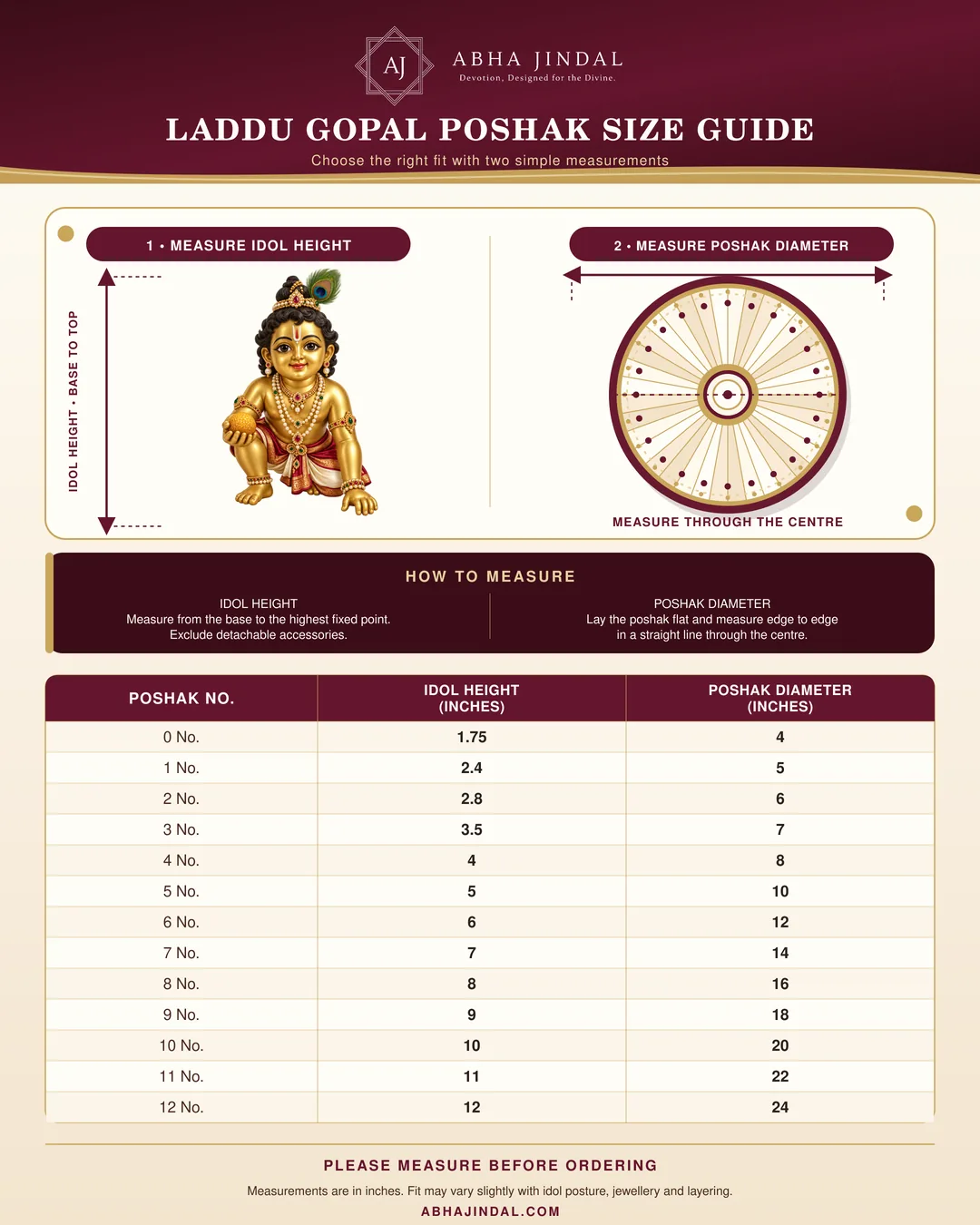 Laddu Gopal poshak size guide showing idol-height and poshak-diameter measurements for sizes 0 to 12.